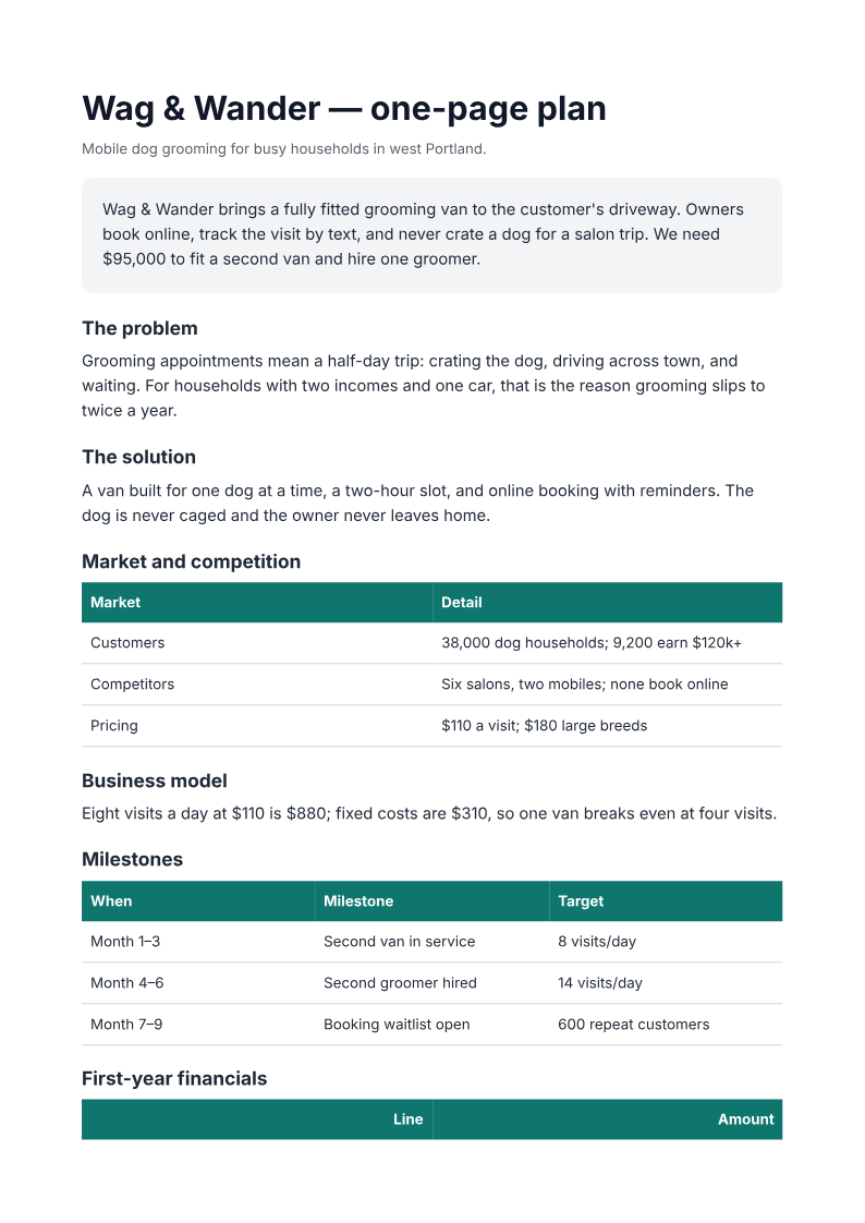 Page one of the One-page plan for a mobile dog-grooming startup example